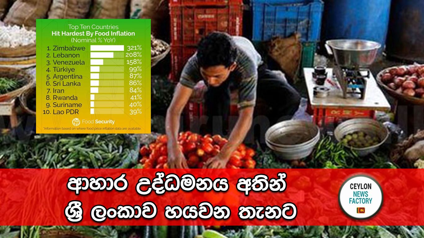 Food inflation