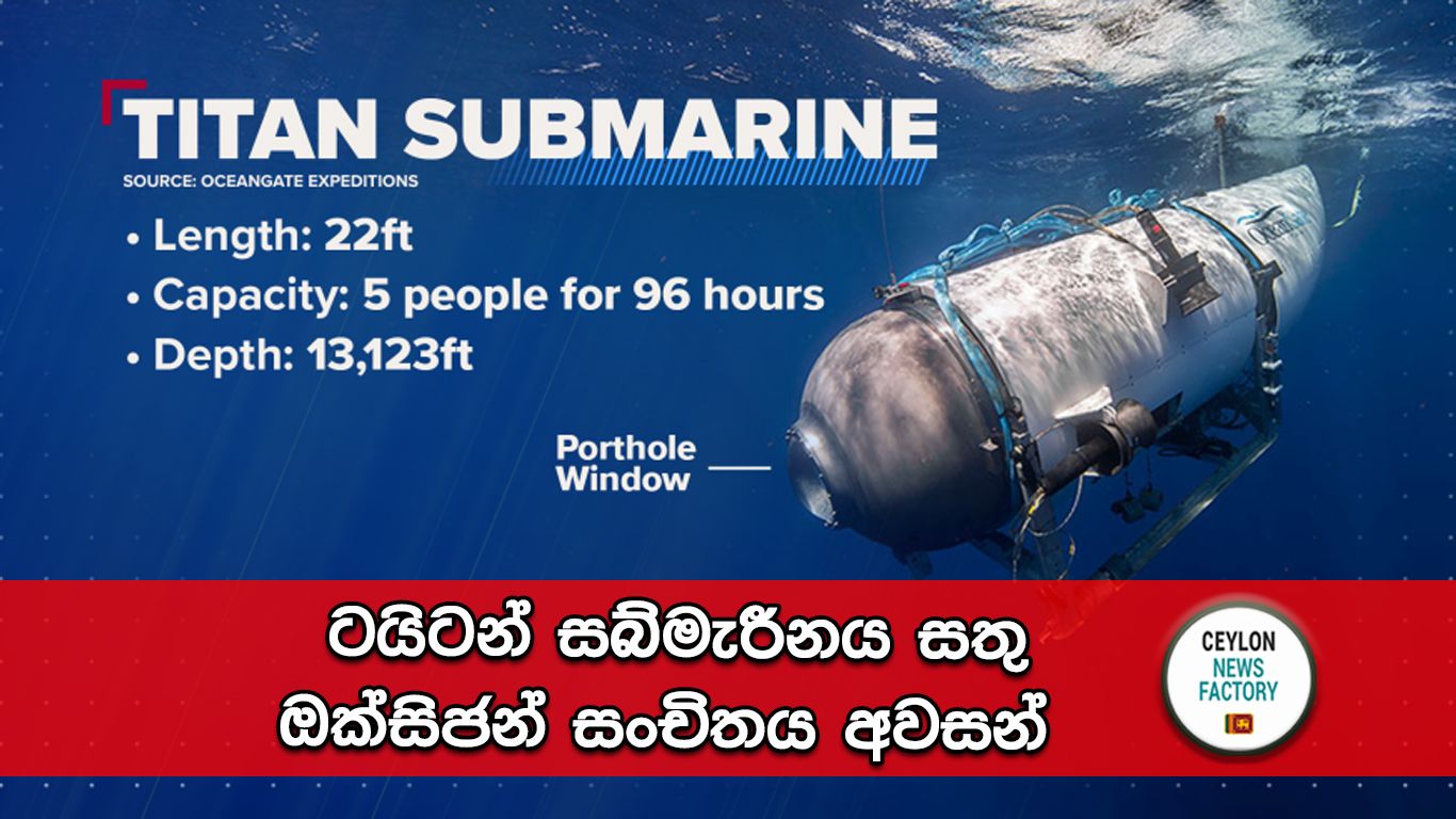 ටයිටන් සබ්මැරීනය