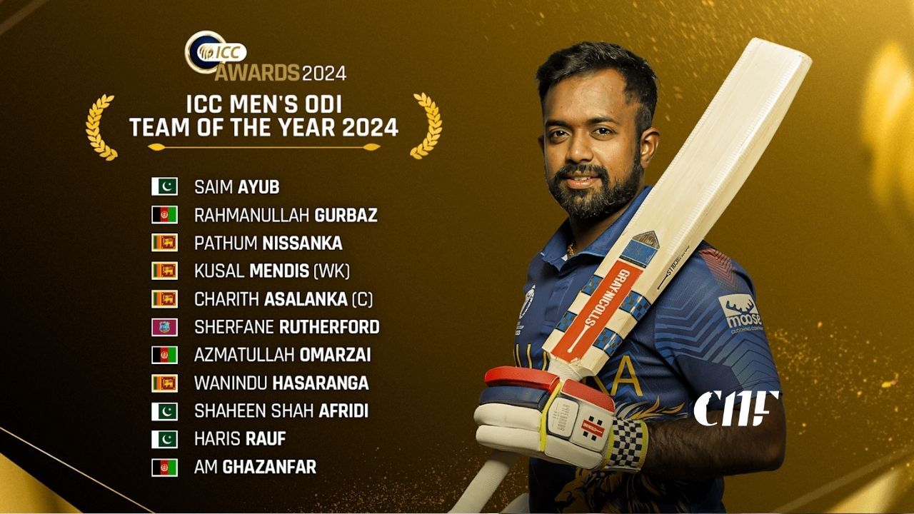 ICC වසරේ එක්දින කණ්ඩායම